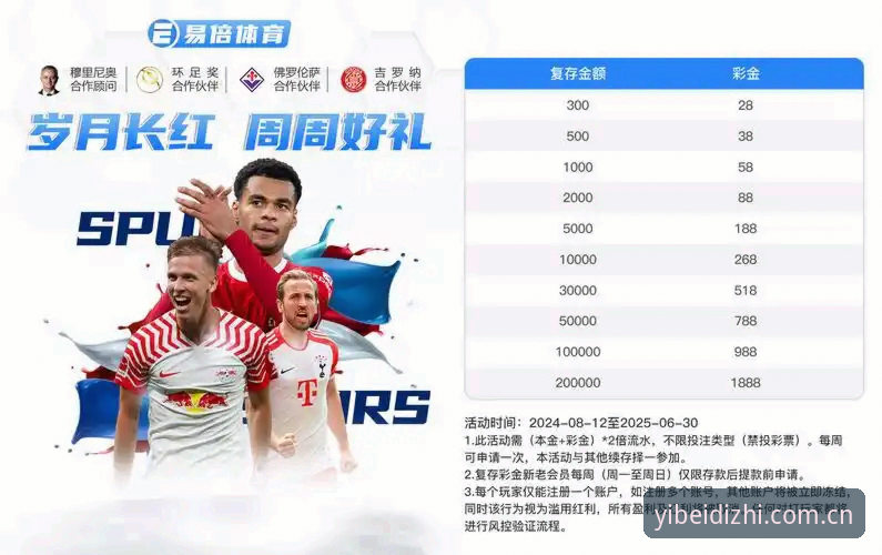 易倍体育官网2025新版上线！EMC体育下载与数据功能全面升级