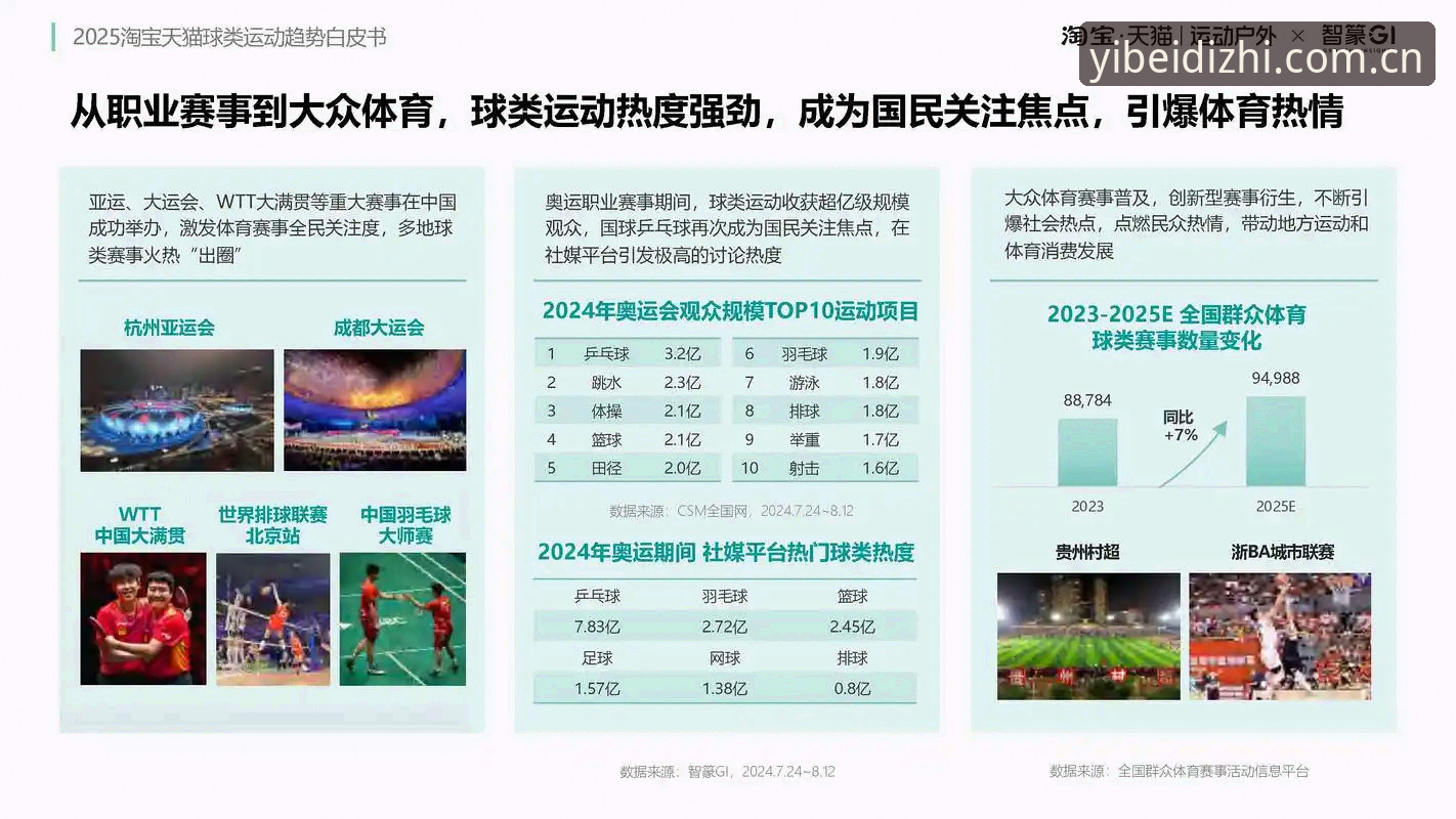 易倍体育官网vs传统赛事平台：2025年体育资讯推荐选择对比