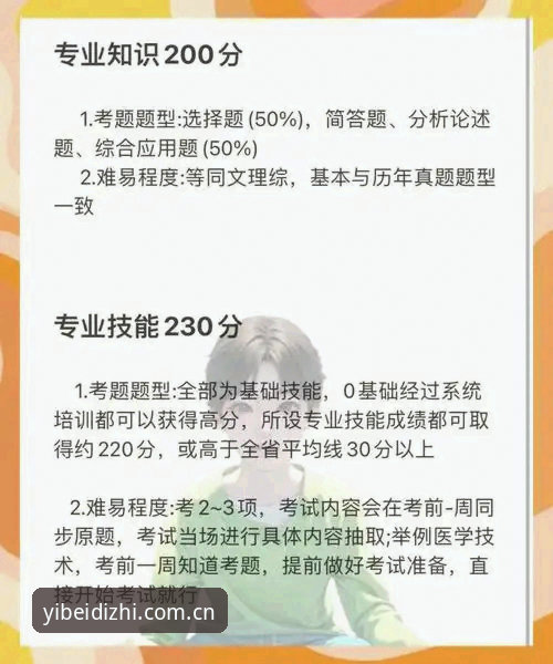 资深用户实战分享：易倍体育应用常见问题全解析与高效解决指南