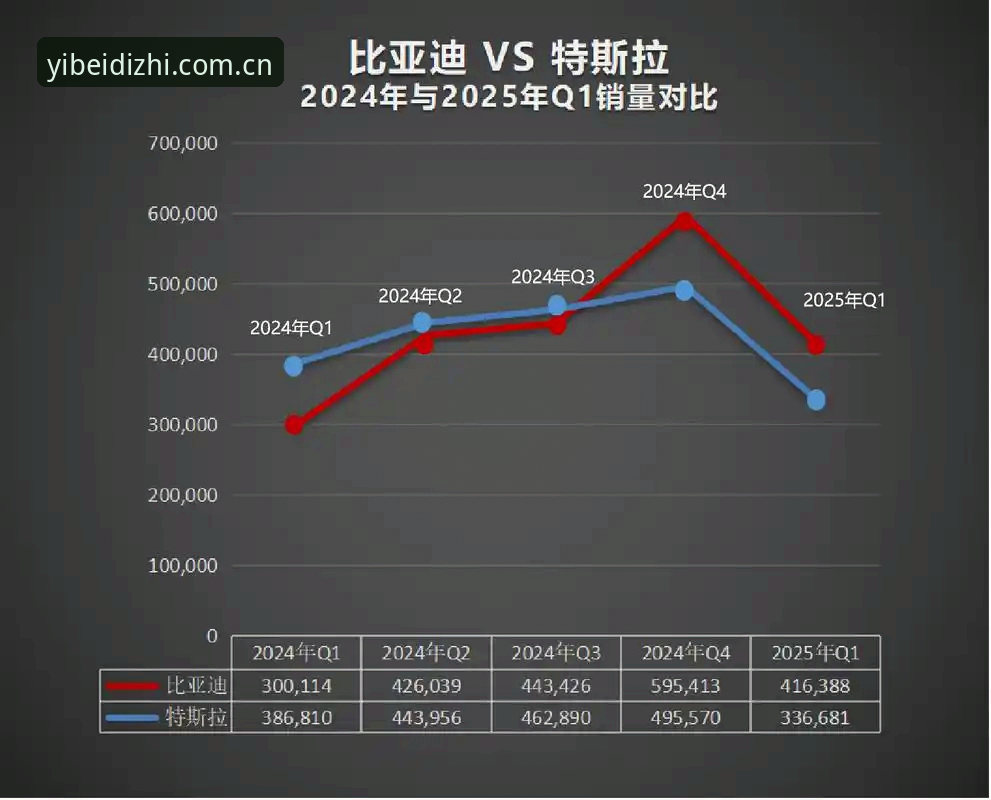 易倍体育免费 揭秘易倍体育免费观赛背后的高效数据通道,2025版体验升级真相